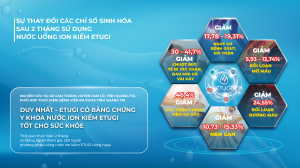 Logo Hoc Vien Nuoc 05